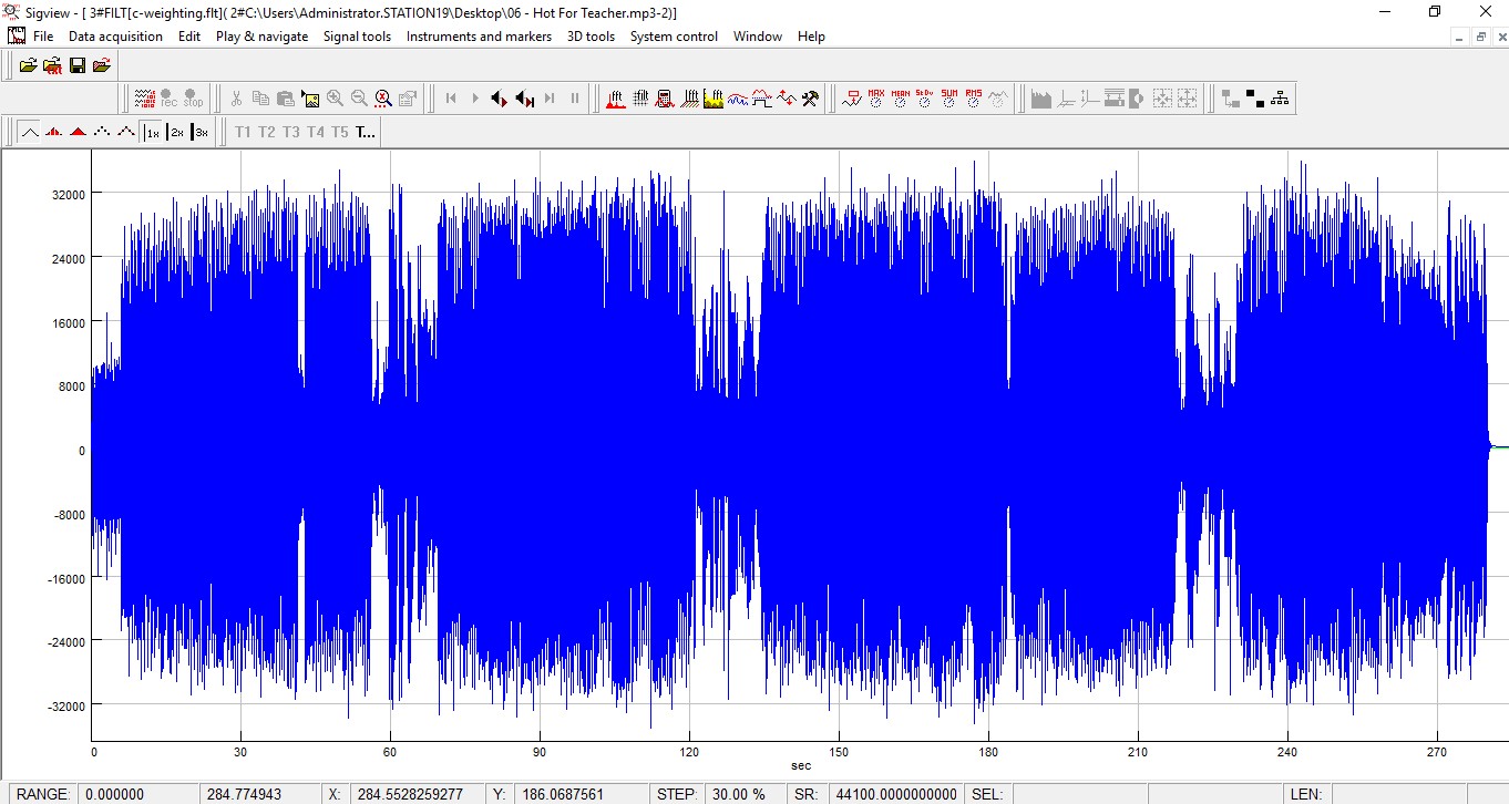 Created with Sigview Spectrum Analyzer